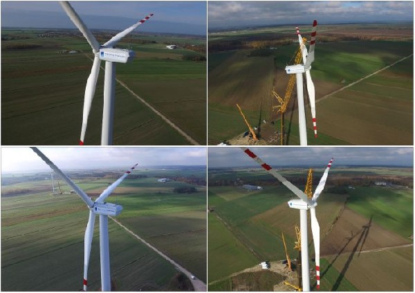 Inwestycja W Elektrownie Wiatrowe